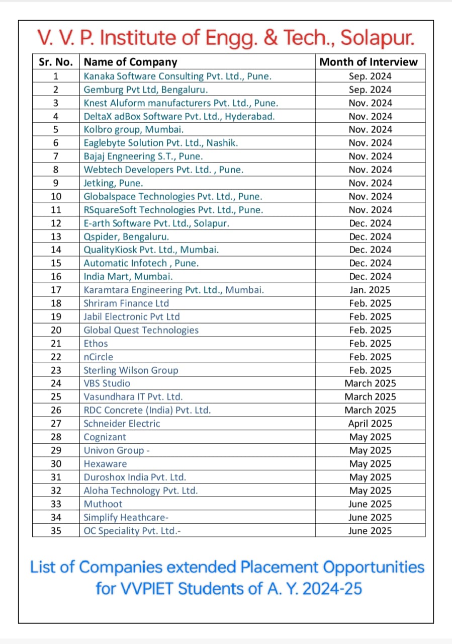 Training and Placement Cell.jpeg